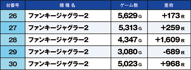 https://cdn.p-town.dmm.com/editor/ライティングZERO/kaido_adventure/kekka/2026/03tsuki/0309_zukei/top.jpg