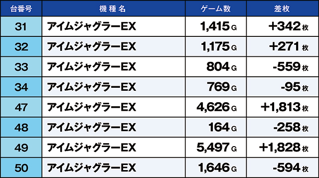 https://cdn.p-town.dmm.com/editor/ライティングZERO/kaido_adventure/kekka/2026/03tsuki/0309_zukei/top.jpg