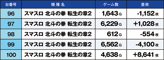 https://cdn.p-town.dmm.com/editor/ライティングZERO/kaido_adventure/kekka/2026/03tsuki/0309_zukei/top.jpg