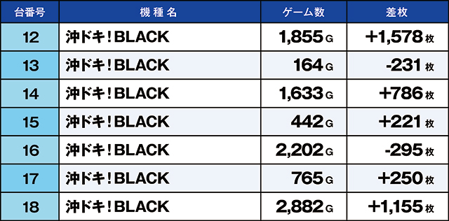 https://cdn.p-town.dmm.com/editor/ライティングZERO/kaido_adventure/kekka/2026/03tsuki/0311_ashikaga/top.jpg
