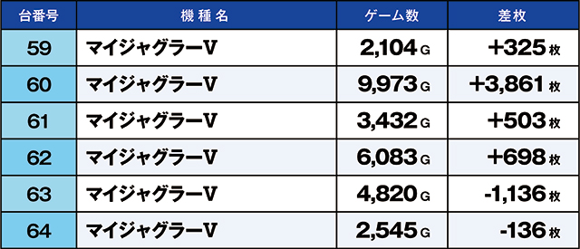 https://cdn.p-town.dmm.com/editor/ライティングZERO/kaido_adventure/kekka/2026/03tsuki/0311_ashikaga/top.jpg