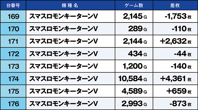 https://cdn.p-town.dmm.com/editor/ライティングZERO/kaido_adventure/kekka/2026/03tsuki/0311_ashikaga/top.jpg