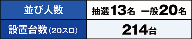 https://cdn.p-town.dmm.com/editor/ライティングZERO/kaido_adventure/kekka/2026/03tsuki/0311_ashikaga/top.jpg