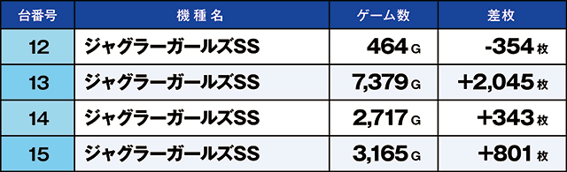 https://cdn.p-town.dmm.com/editor/ライティングZERO/kaido_adventure/kekka/2026/03tsuki/0311_kitamoto/top.jpg