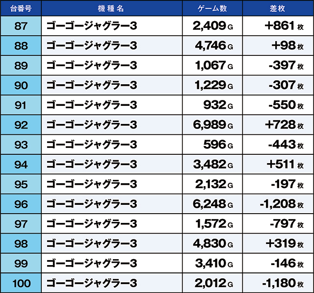 https://cdn.p-town.dmm.com/editor/ライティングZERO/kaido_adventure/kekka/2026/03tsuki/0311_kitamoto/top.jpg