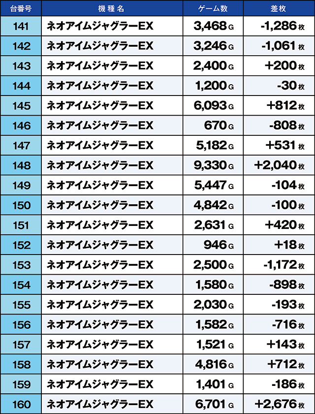 https://cdn.p-town.dmm.com/editor/ライティングZERO/kaido_adventure/kekka/2026/03tsuki/0311_kitamoto/top.jpg