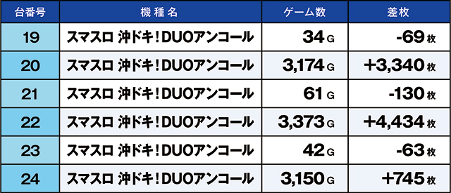 https://cdn.p-town.dmm.com/editor/ライティングZERO/kaido_adventure/kekka/2026/03tsuki/0312_ashikaga/top.jpg