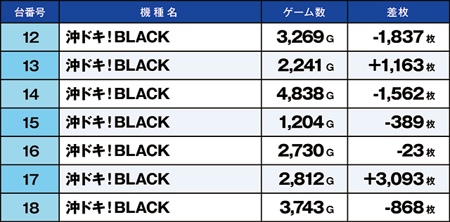 https://cdn.p-town.dmm.com/editor/ライティングZERO/kaido_adventure/kekka/2026/03tsuki/0312_ashikaga/top.jpg