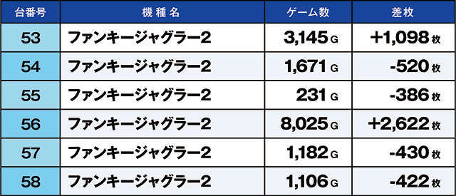 https://cdn.p-town.dmm.com/editor/ライティングZERO/kaido_adventure/kekka/2026/03tsuki/0312_ashikaga/top.jpg