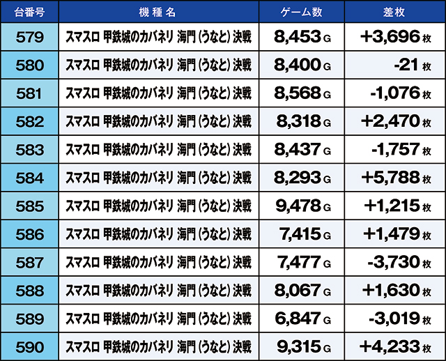 https://cdn.p-town.dmm.com/editor/ライティングZERO/kaido_adventure/kekka/2026/03tsuki/0312_iruma/top.jpg