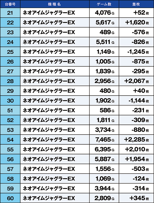 https://cdn.p-town.dmm.com/editor/ライティングZERO/kaido_adventure/kekka/2026/03tsuki/0313_kounosu/top.jpg