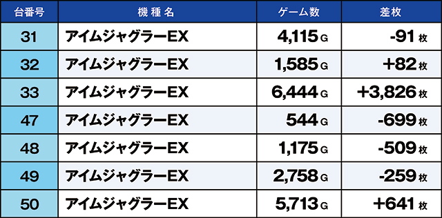 https://cdn.p-town.dmm.com/editor/ライティングZERO/kaido_adventure/kekka/2026/03tsuki/0313_kounosu/top.jpg