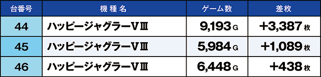 https://cdn.p-town.dmm.com/editor/ライティングZERO/kaido_adventure/kekka/2026/03tsuki/0313_kounosu/top.jpg