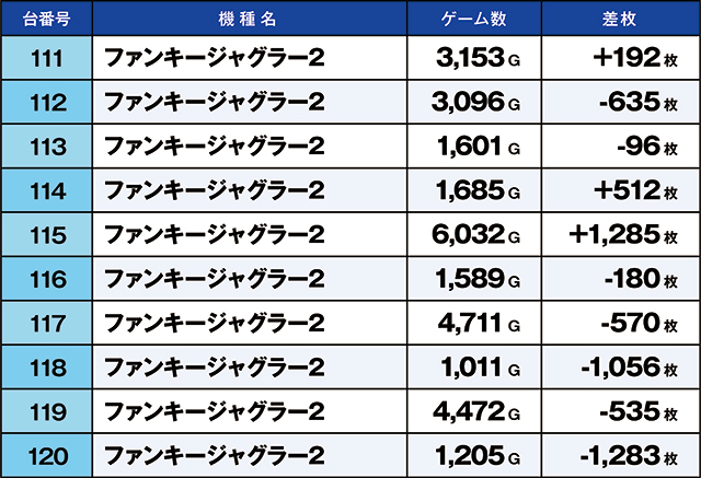 https://cdn.p-town.dmm.com/editor/ライティングZERO/kaido_adventure/kekka/2026/03tsuki/0313_kounosu/top.jpg