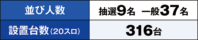 https://cdn.p-town.dmm.com/editor/ライティングZERO/kaido_adventure/kekka/2026/03tsuki/0313_kounosu/top.jpg