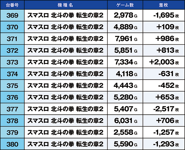 https://cdn.p-town.dmm.com/editor/ライティングZERO/kaido_adventure/kekka/2026/03tsuki/0314_habu/top.jpg