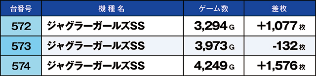 https://cdn.p-town.dmm.com/editor/ライティングZERO/kaido_adventure/kekka/2026/03tsuki/0314_habu/top.jpg