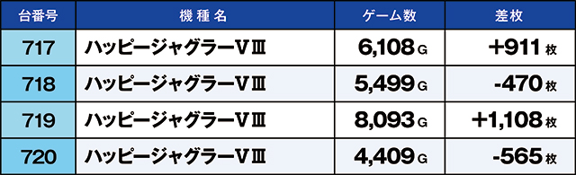 https://cdn.p-town.dmm.com/editor/ライティングZERO/kaido_adventure/kekka/2026/03tsuki/0314_habu/top.jpg