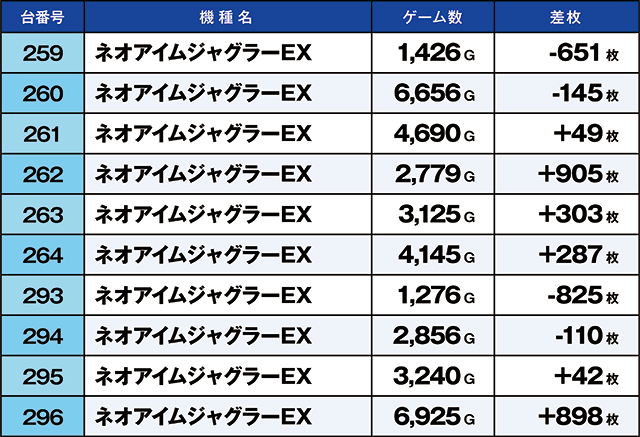 https://cdn.p-town.dmm.com/editor/ライティングZERO/kaido_adventure/kekka/2026/03tsuki/0314_hiwada/top.jpg