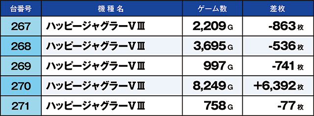 https://cdn.p-town.dmm.com/editor/ライティングZERO/kaido_adventure/kekka/2026/03tsuki/0314_hiwada/top.jpg