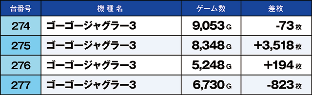 https://cdn.p-town.dmm.com/editor/ライティングZERO/kaido_adventure/kekka/2026/03tsuki/0314_hiwada/top.jpg