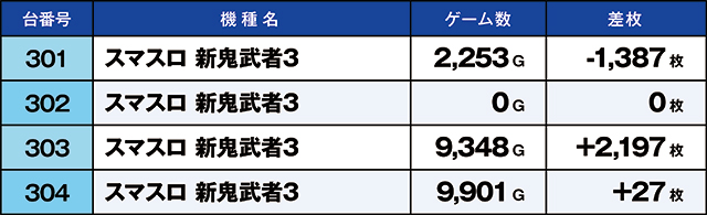 https://cdn.p-town.dmm.com/editor/ライティングZERO/kaido_adventure/kekka/2026/03tsuki/0314_hiwada/top.jpg