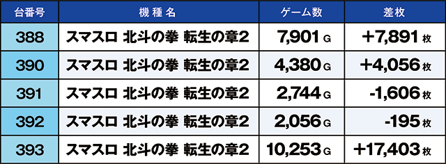 https://cdn.p-town.dmm.com/editor/ライティングZERO/kaido_adventure/kekka/2026/03tsuki/0314_hiwada/top.jpg