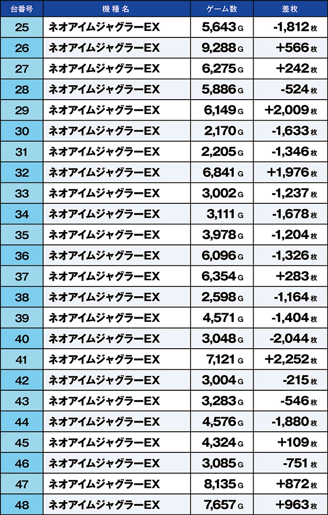 https://cdn.p-town.dmm.com/editor/ライティングZERO/kaido_adventure/kekka/2026/03tsuki/0314_kasu/top.jpg