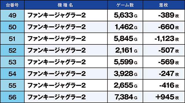 https://cdn.p-town.dmm.com/editor/ライティングZERO/kaido_adventure/kekka/2026/03tsuki/0314_kasu/top.jpg