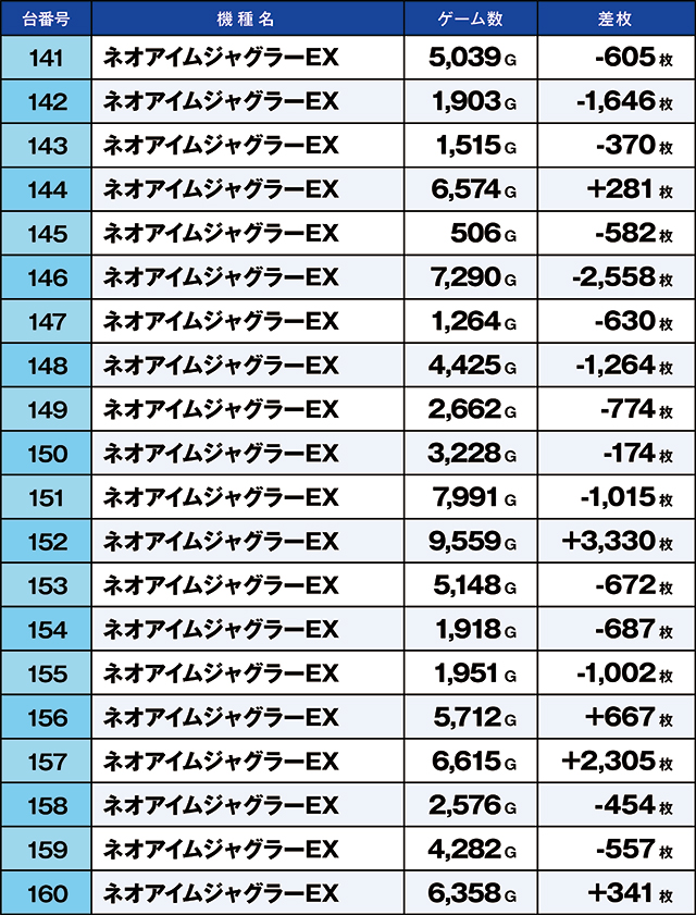 https://cdn.p-town.dmm.com/editor/ライティングZERO/kaido_adventure/kekka/2026/03tsuki/0314_kitamoto/top.jpg