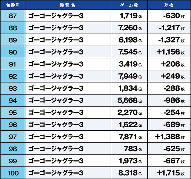 https://cdn.p-town.dmm.com/editor/ライティングZERO/kaido_adventure/kekka/2026/03tsuki/0314_kitamoto/top.jpg