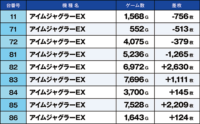 https://cdn.p-town.dmm.com/editor/ライティングZERO/kaido_adventure/kekka/2026/03tsuki/0314_kitamoto/top.jpg