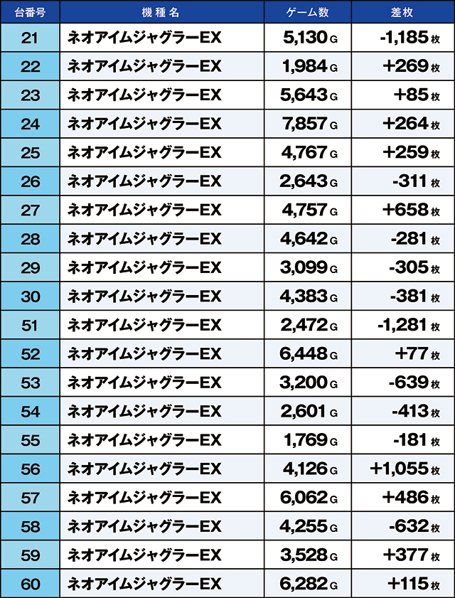 https://cdn.p-town.dmm.com/editor/ライティングZERO/kaido_adventure/kekka/2026/03tsuki/0314_kounosu/top.jpg