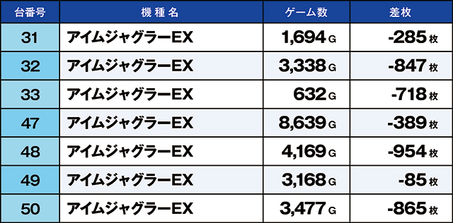 https://cdn.p-town.dmm.com/editor/ライティングZERO/kaido_adventure/kekka/2026/03tsuki/0314_kounosu/top.jpg