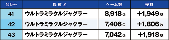 https://cdn.p-town.dmm.com/editor/ライティングZERO/kaido_adventure/kekka/2026/03tsuki/0314_kounosu/top.jpg