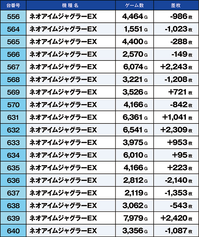 https://cdn.p-town.dmm.com/editor/ライティングZERO/kaido_adventure/kekka/2026/03tsuki/0314_shibukawa/top.jpg