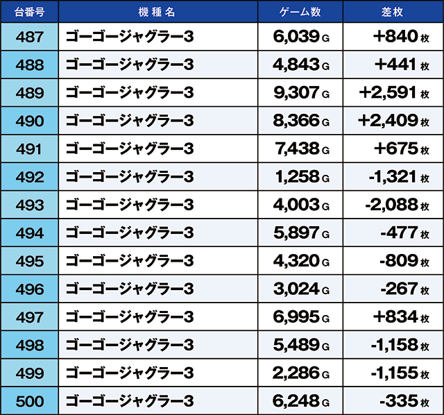 https://cdn.p-town.dmm.com/editor/ライティングZERO/kaido_adventure/kekka/2026/03tsuki/0314_shibukawa/top.jpg