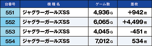 https://cdn.p-town.dmm.com/editor/ライティングZERO/kaido_adventure/kekka/2026/03tsuki/0314_shibukawa/top.jpg