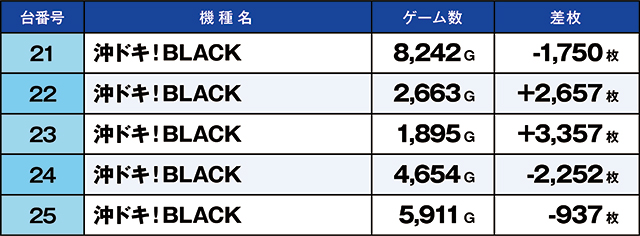 https://cdn.p-town.dmm.com/editor/ライティングZERO/kaido_adventure/kekka/2026/03tsuki/0314_toyosakae/top.jpg