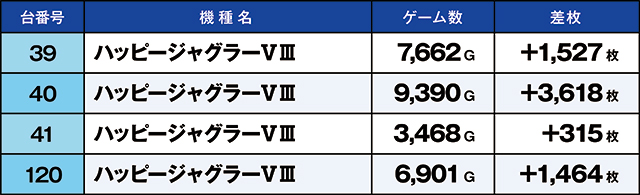 https://cdn.p-town.dmm.com/editor/ライティングZERO/kaido_adventure/kekka/2026/03tsuki/0314_toyosakae/top.jpg