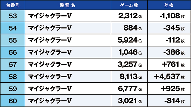 https://cdn.p-town.dmm.com/editor/ライティングZERO/kaido_adventure/kekka/2026/03tsuki/0314_toyosakae/top.jpg
