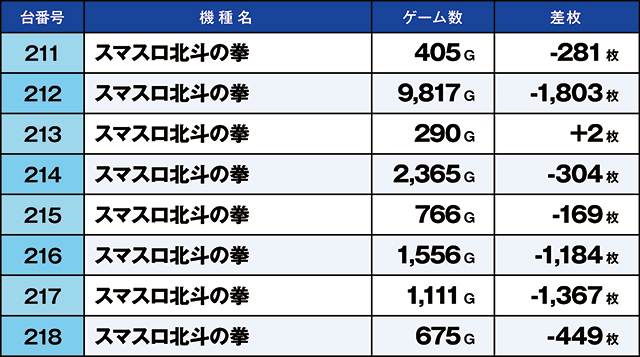 https://cdn.p-town.dmm.com/editor/ライティングZERO/kaido_adventure/kekka/2026/03tsuki/0314_toyosakae/top.jpg