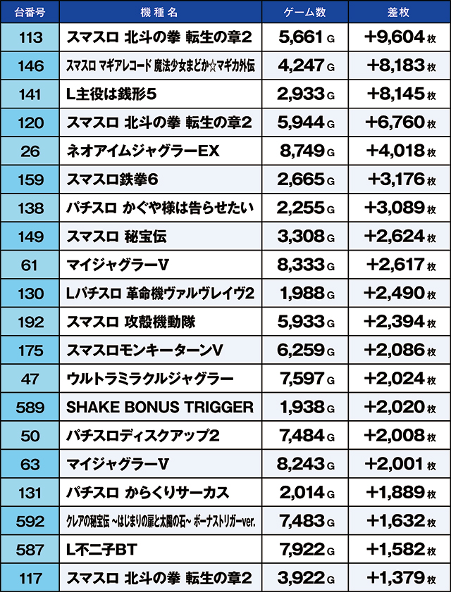 https://cdn.p-town.dmm.com/editor/ライティングZERO/kaido_adventure/kekka/2026/03tsuki/0315_ahikaga/top.jpg