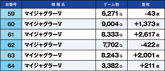 https://cdn.p-town.dmm.com/editor/ライティングZERO/kaido_adventure/kekka/2026/03tsuki/0315_ahikaga/top.jpg