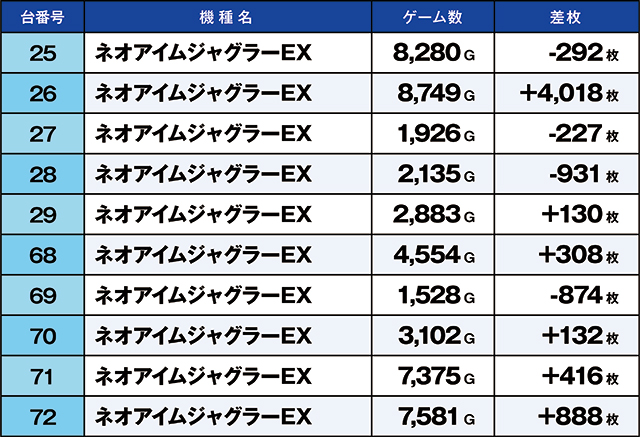 https://cdn.p-town.dmm.com/editor/ライティングZERO/kaido_adventure/kekka/2026/03tsuki/0315_ahikaga/top.jpg