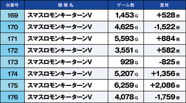 https://cdn.p-town.dmm.com/editor/ライティングZERO/kaido_adventure/kekka/2026/03tsuki/0315_ahikaga/top.jpg
