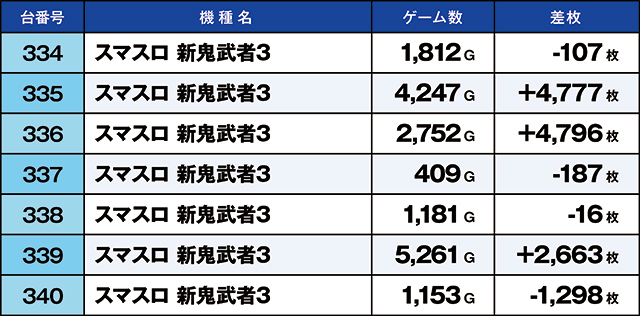 https://cdn.p-town.dmm.com/editor/ライティングZERO/kaido_adventure/kekka/2026/03tsuki/0315_habu/top.jpg