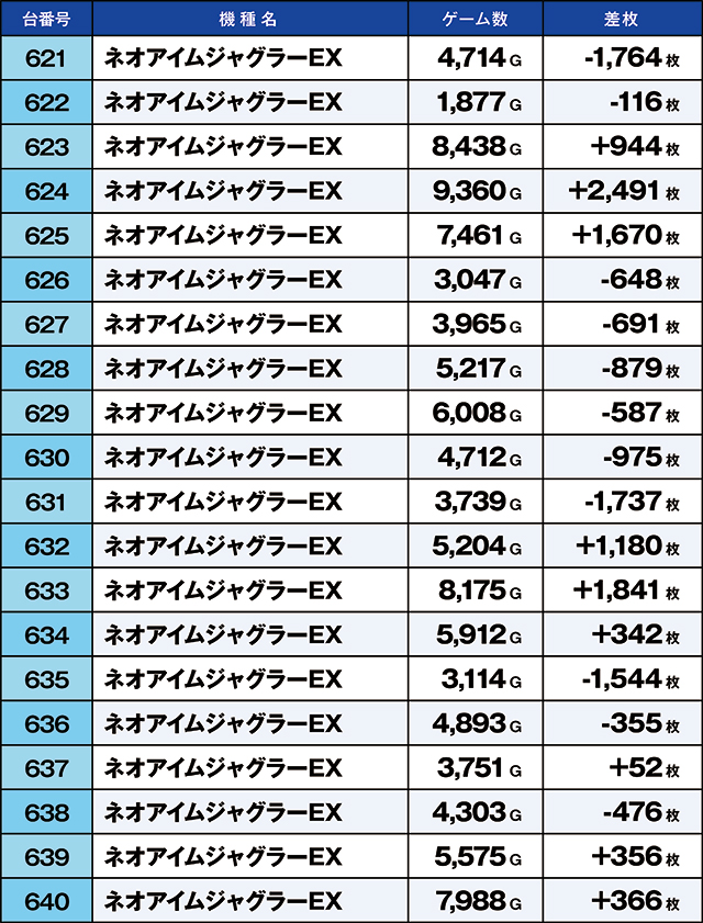 https://cdn.p-town.dmm.com/editor/ライティングZERO/kaido_adventure/kekka/2026/03tsuki/0315_habu/top.jpg