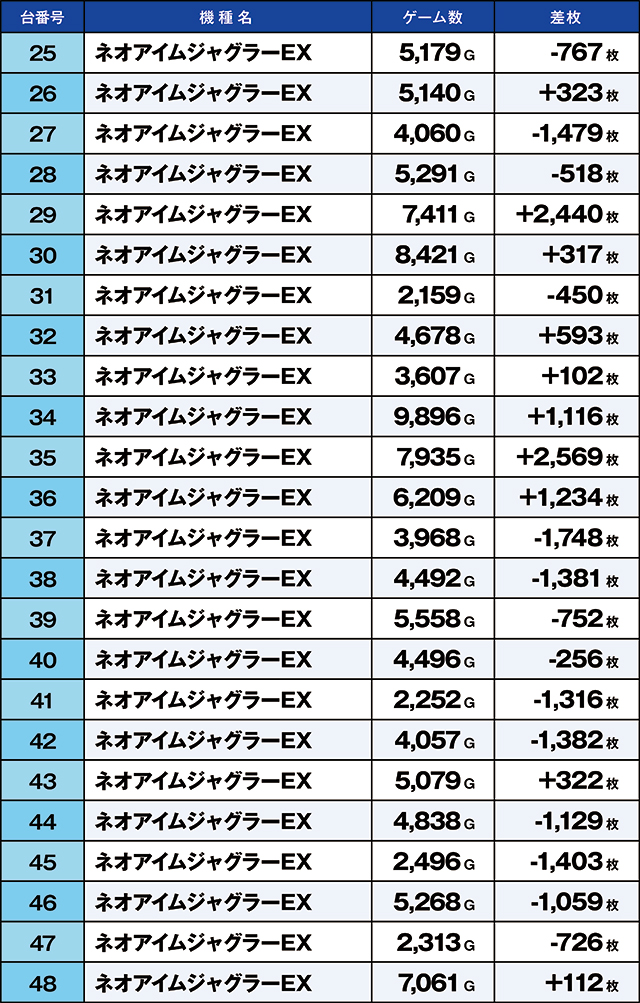 https://cdn.p-town.dmm.com/editor/ライティングZERO/kaido_adventure/kekka/2026/03tsuki/0315_kasu/top.jpg