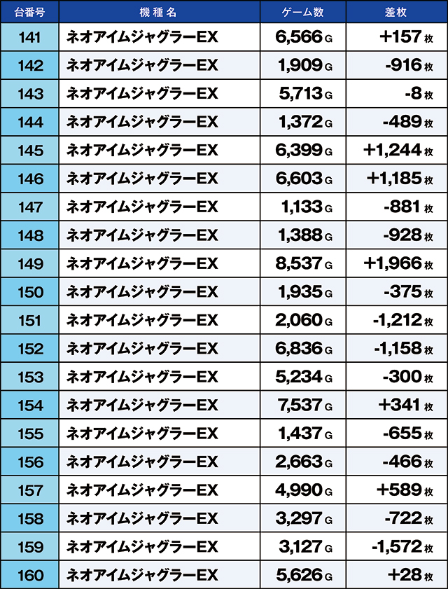 https://cdn.p-town.dmm.com/editor/ライティングZERO/kaido_adventure/kekka/2026/03tsuki/0315_kitamoto/top.jpg